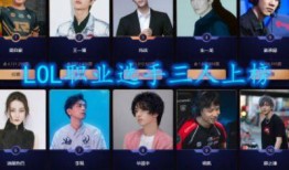 娱乐圈的不正常系统 体育圈很乱天涯,揭秘体育圈背后的乱象与真相